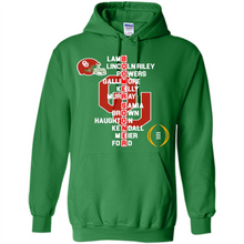 Load image into Gallery viewer, Oklahoma Boomer Sooner Team Name