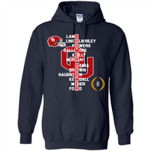 Load image into Gallery viewer, Oklahoma Boomer Sooner Team Name