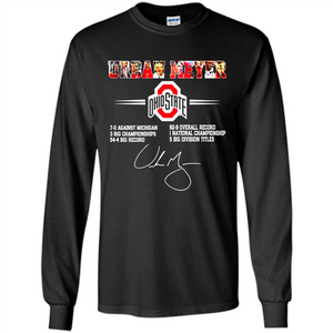 Ohio State Urban Meyer Signature # Zawin