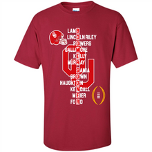 Load image into Gallery viewer, Oklahoma Boomer Sooner Team Name