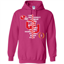 Load image into Gallery viewer, Oklahoma Boomer Sooner Team Name