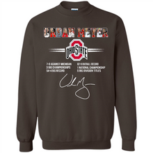 Load image into Gallery viewer, Ohio State Urban Meyer Signature