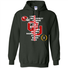 Load image into Gallery viewer, Oklahoma Boomer Sooner Team Name