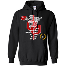 Load image into Gallery viewer, Oklahoma Boomer Sooner Team Name