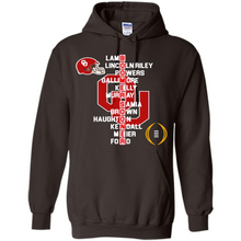 Load image into Gallery viewer, Oklahoma Boomer Sooner Team Name