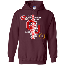 Load image into Gallery viewer, Oklahoma Boomer Sooner Team Name